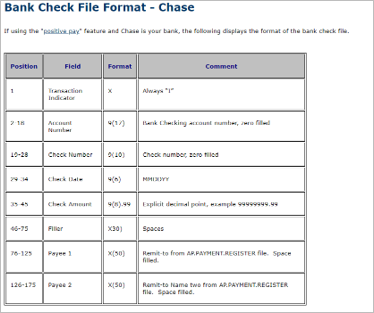 Modification of Bank Payment File